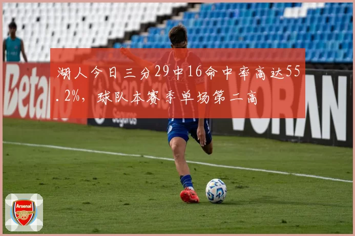 湖人今日三分29中16命中率高达55.2%，球队本赛季单场第二高